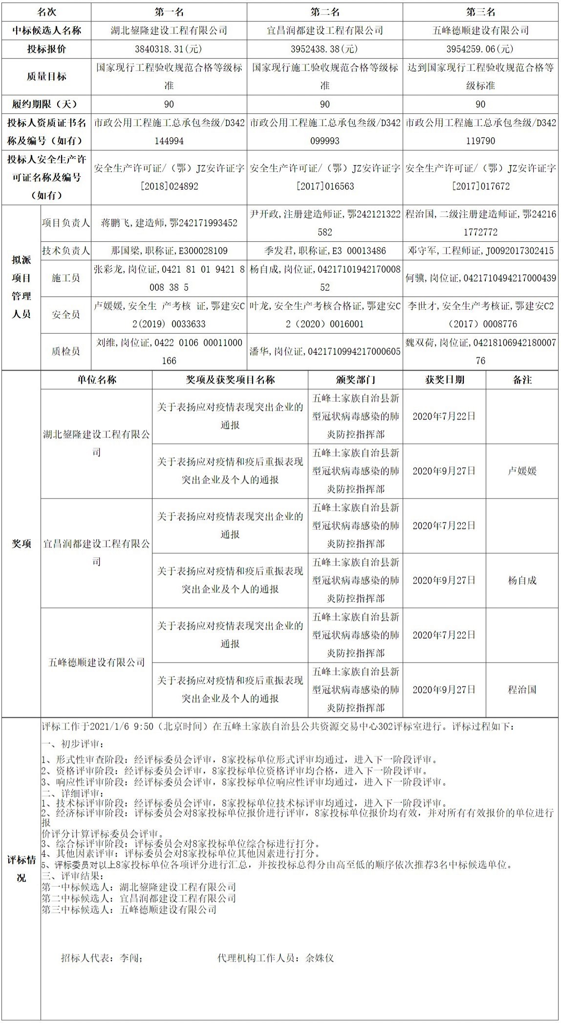 FireShot Capture 120 - 五峰公共資源交易中心 - ggzyjy